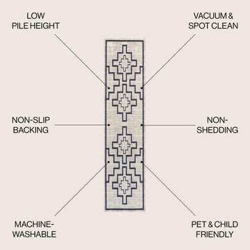 Ashkii Minimalist Medallion Machine-washable Area Rug